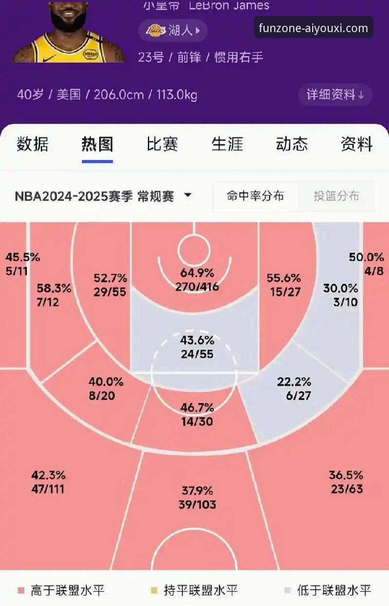 爱游戏官网打不开怎么办安装教程 湖人锁定季后赛席位:一次流畅的赛事信息追踪与平台稳定性分析教程